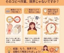 面倒なWebデータの収集・リスト作成を自動化します 海外サイトも対応！正確なリサーチでコピペ作業地獄を完全自動化 イメージ2