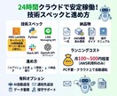 LINE/Slack通知Botを構築します AWS上で24時間動く自動通知の仕組みを作ります イメージ3