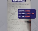 受験当日までのプレミアム学習プランニングします 根性論は不要。教育学的アプローチで、お子様を合格へ導きます。 イメージ9