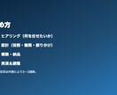 あなた専用「AI社員チーム」を丸ごと構築代行します 「AIを入れたのに結局ぜんぶ自分でやってる働くAI社員チーム イメージ5