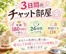 ３日間、やり取り回数無制限で繋がります 利害関係のない「安全な第三者」に本音を吐き出して心に余白を! イメージ1