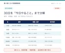 東大理三生が難関理系の30日戦略を作ります 模試・教材・時間から科目別優先順位を設計 イメージ4