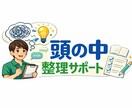 話すだけで、次にやることがはっきりします 「頭の中 整理サポート」 悩み・状況なんでもOK イメージ1