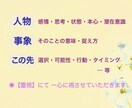 霊視にて一心に視ます◉《魂が導く鑑定》お届けします 「こんなこと‥‥いいかな？」大丈夫！どんなことも！ご安心を☆ イメージ3