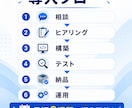 飲食店等のAI予約スタッフを構築します LINEで予約受付を自動化し業務を効率化 イメージ6