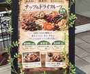 AI画像の文字化け風な不自然な文字を直します 読めるけど、なんか変。その違和感を直します イメージ2
