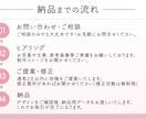 先着３名集客アップにつながるWEB画像を制作します 思わずタップしたくなる！あなただけのデザインを作ります。 イメージ2