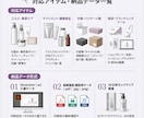 AI画像からEC用の製品モックアップ画像を作ります Amazon・EC向けの商品モックアップ作成やAIレタッチ イメージ8