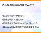 画像からAiデータをお作りします 迅速・丁寧に高品質なAiデータへ仕上げます！ イメージ2