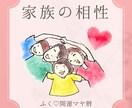 家族の関係性【マヤ暦】付き合い方・距離感教えます 家族の相性や関係性をみます。ご家族への理解を深めるお手伝い イメージ1