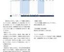 在庫管理システム　お任せください/ます 在庫管理シート先入れ先出しGoogle Sheets+GAS イメージ8