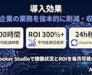 業務まるごとn8n×AIで自動化します 8割の繰り返し作業をAIに任せ、2割の重要業務に集中する イメージ3