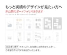 化粧箱や商品パッケージ・箱をデザインします 色展開3案・修正・印刷用aiデータ納品込みの安心プランです イメージ9