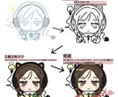 目立つ‼️POPなイラストアイコン描きます カラフルで目を引くPOPでかわいいアイコンです！ イメージ2