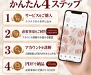 個人ネイルサロンのInstagramを診断します アカウントの改善点と、今後の投稿内容を個別にご提案 イメージ5