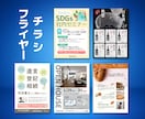 修正無制限！名刺・カードを作成・データ納品します イラレ、ワード、パワポ、canvaで納品可能！印刷物納品可能 イメージ3
