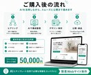初めてのWEBサイト低予算で作ります 必要な情報を整理し、低予算で形にします。 イメージ3