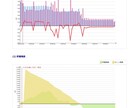 1級FP技能士がライフプラン表の作成を行います 個人情報不要で精密なライフプラン表を作成！ イメージ10