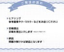 まるでお人形!?愛らしいSD・ミニキャラ描きます フロッキー加工風のミニキャラを描きます イメージ3