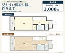 見やすい間取り図を作成します アパート・マンション限定。各40㎡以下は2点まで イメージ2