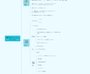 対話×マインドマップで思考を見える化します 壁打ちで思考整理。悩みのトンネルを掘り起こすお手伝いをします イメージ4