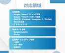売上最大化に向けたYahoo広告運用を提供します 的確なマーケティング戦略×データ分析で売上を最大化 イメージ2