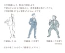 生き生きとしたイラスト描きます チラシ、説明書などの挿絵や写真をイラスト化して！もOK イメージ2