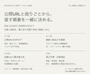 写真・教室サイトを点検し改善3点をまとめます 文例と根拠画面を、修正担当に渡せるレポートへ イメージ3