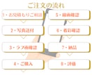 贈り物に喜ばれる手描き似顔絵をお描きします レビューキャンペーン⭐︎ご感想を書いて下さる方限定2500円 イメージ6
