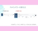 外部SEO対策！MOZのDA30以上にします オプションで「DA60以上」も可能！ イメージ2
