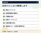 現役自衛官のIT転職相談に乗ります 元自衛官が60分で退職前の不安を整理 イメージ4