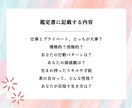 ホロスコープ鑑定！あなただけの鑑定書を作成します 残り3名様先着価格！あなたの性格、才能、目指す生き方は？ イメージ3