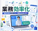 AI活用｜業務改善・業務効率化をサポートします 『忙しい…』面倒な作業を整理し効率化までサポートいたします イメージ1