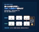 Shopify・WordPressを調査改善します 原因整理から安全な修正・本番反映まで対応 イメージ6