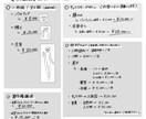 厚塗りのイラスト描きます 【絵の質完全保証】貴方の望み以上のイラスト描きます！ イメージ2