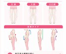 美姿勢と美脚の専門家があなたの美脚診断を行います 猫背・O脚に悩む女性へ！あなたの脚のタイプと改善法を診断 イメージ4