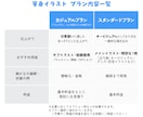 活動用のイラスト制作します 商用OK◎用途別プランあり！立ち絵・歌みた・グッズなど イメージ3