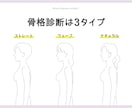 骨格診断＆パーソナルカラー診断◎　疑問解決します 似合うデザイン・カラー♪あなたらしく、おしゃれを楽しむ♪♪ イメージ4