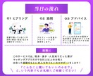 マッチングアプリで恋人作りお手伝いします Pairsいいね数500++、タップルいいね数99++ イメージ3