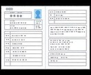 最短納品❗️忙しい学生の皆様のES作成を代行します 【当日依頼もOK】志望動機・自己PR・ガクチカ等、幅広く対応 イメージ6