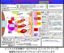 あなたを成功導く「マーケティング地図」作成します 成功への道筋を明確にする「マーケティング地図」作成講座 イメージ1