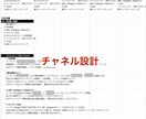 戦略的で質の高いHPを作成します 【料金：HP、LP制作3万円】 イメージ2