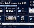 EC・メーカー向け商品PRショートを3本制作します 商品画像・既存動画を活用｜3つの訴求でSNS用に作り分け イメージ10
