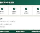 AI活用でLP・1ページHPを制作します 構成からご相談OK・修正1回込み・公開方法も案内 イメージ3
