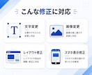 ホームページの小さな修正を3,000円で対応します スマホ崩れ・文字・画像・リンク修正など、ちょっと直したい時に イメージ2