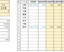 シフト作成を少しでも簡単にします Excel版です。スプレッドシートについては応相談です。 イメージ4
