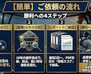 野球　相手打者分析配球で打たれない試合を作ります 勝率UP！動画分析から打たれない攻め方を試合前に設計します イメージ6