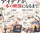 あなたの物語を実写ショートドラマにします 台本・妄想を役者が映像にします イメージ5
