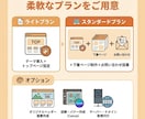 集客できる企業HP制作！資産になるサイト構築します SWELL使用！SEOに強く更新しやすい集客サイトを作ります イメージ8