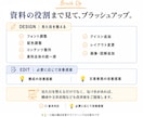 編集歴20年｜より説明しやすい資料へ改善します 構成・デザイン・文章の一貫性を高め、伝わるビジネス資料へ イメージ3